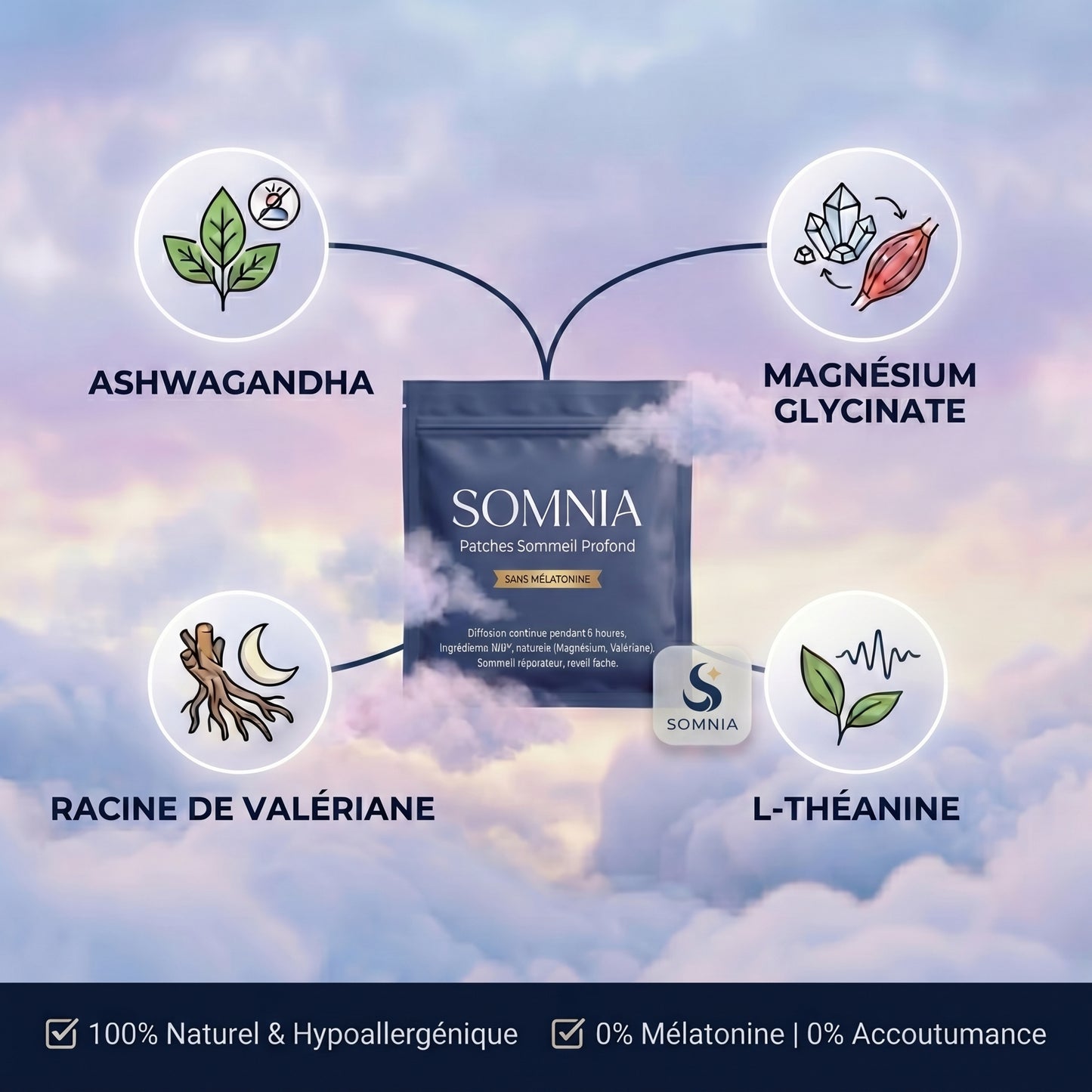 Patch Sommeil Profond