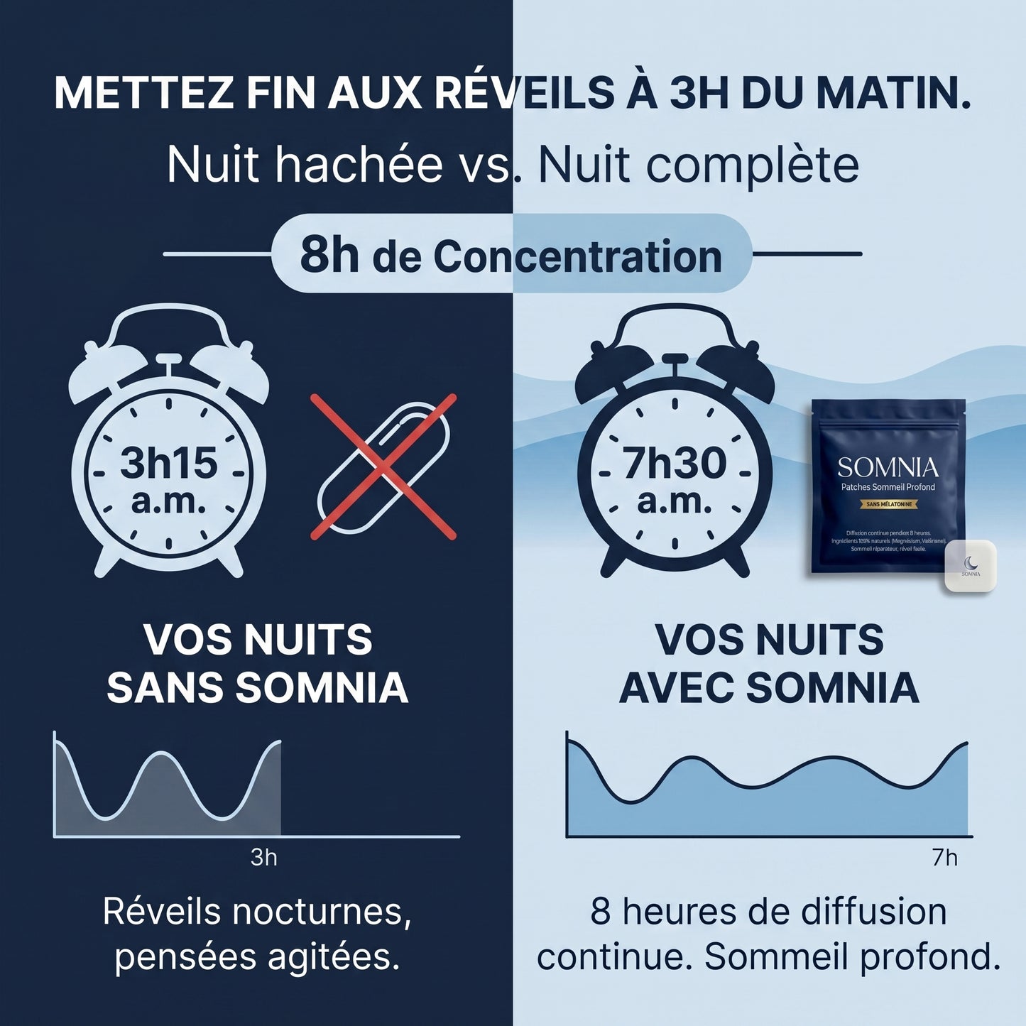 Patch Sommeil Profond